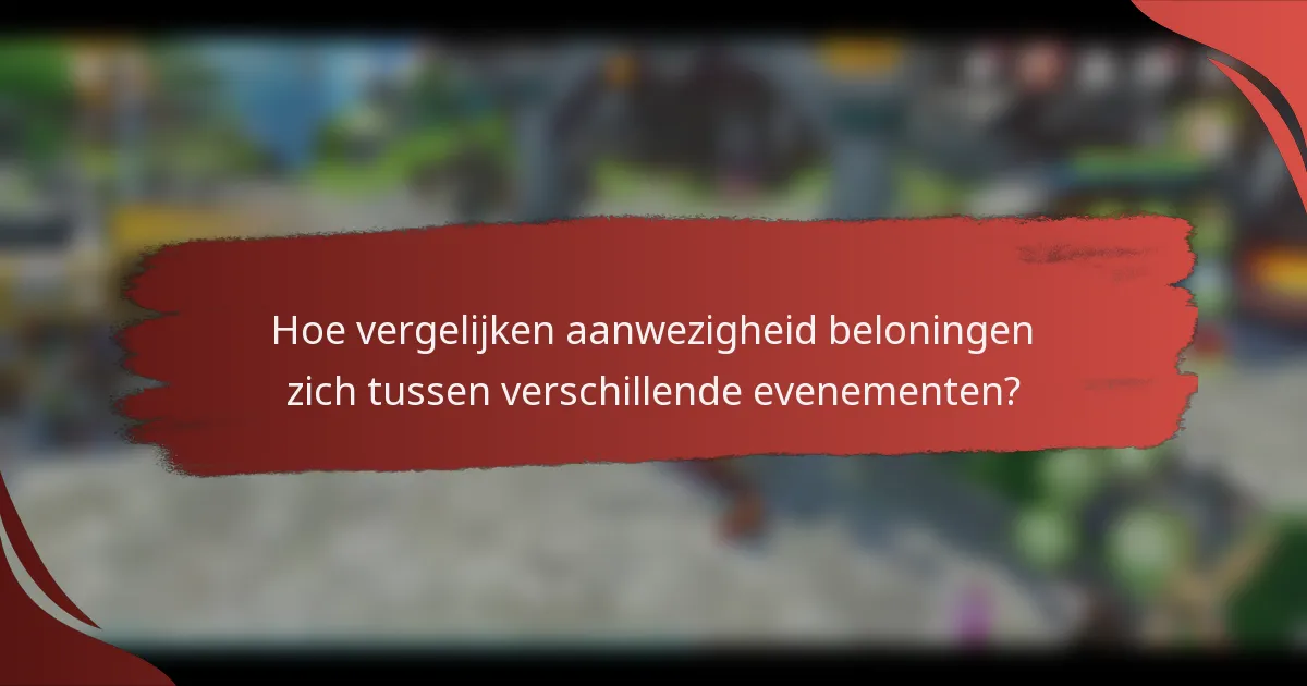 Hoe vergelijken aanwezigheid beloningen zich tussen verschillende evenementen?